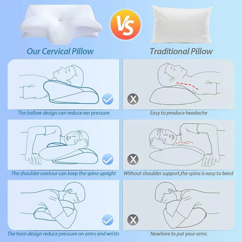 Memory Foam Cervical Pillow™