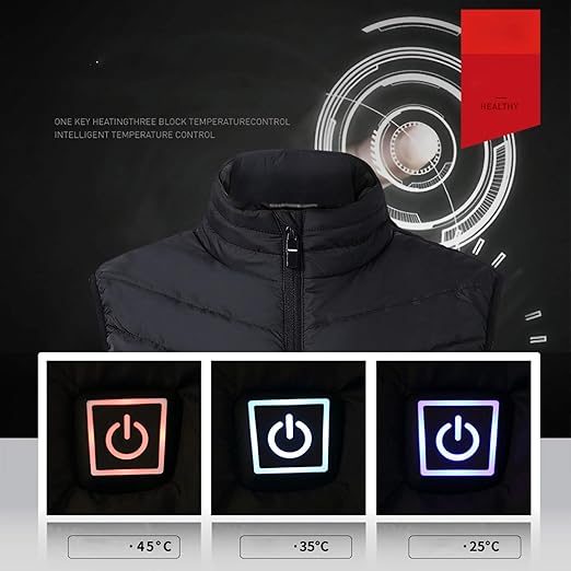 2 Heating Zones Heated Jacket™