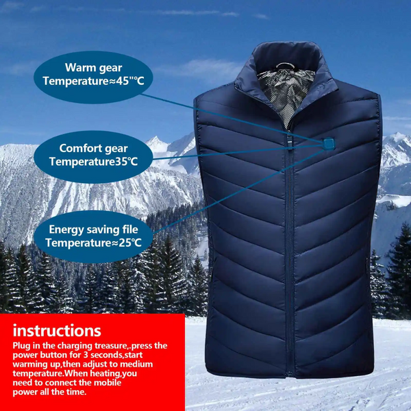 2 Heating Zones Heated Jacket™