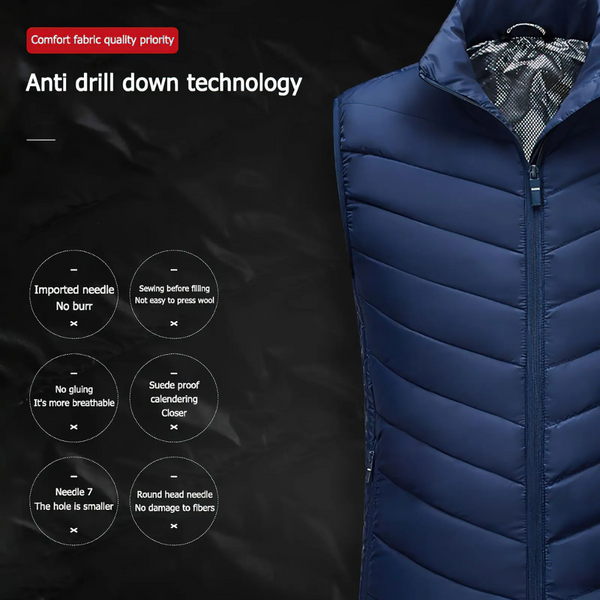2 Heating Zones Heated Jacket™