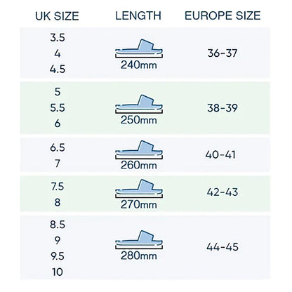 Cloud Cushion Slippers™