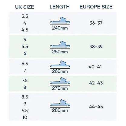 Marshmallow Slippers